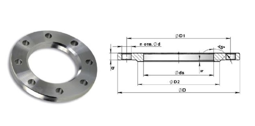Фланцы плоские нержавеющие ГОСТ 12820-80